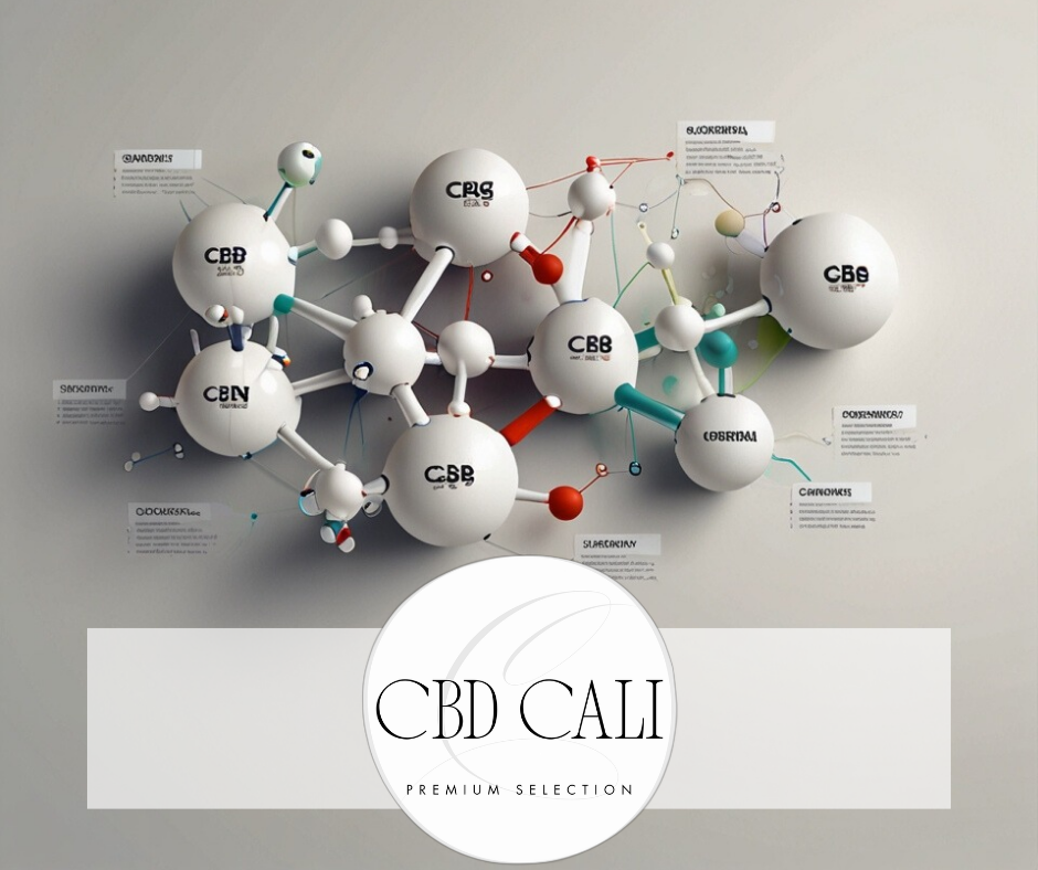 CBD CBN CBG CBDCali
